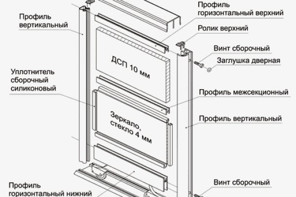 Как найти сайт кракен